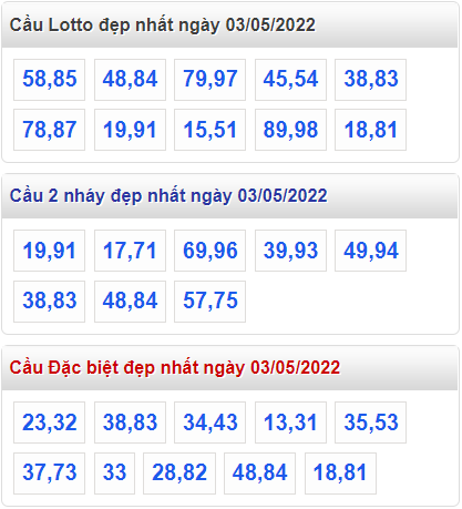 soi cầu 247 cầu đẹp nhất ngày 3-5-2022
