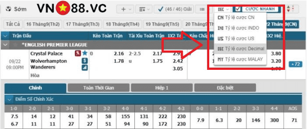 Các tỷ lệ Odds phổ biến