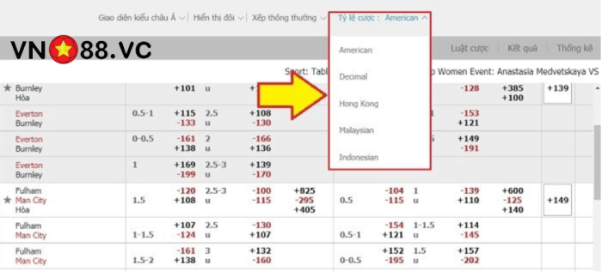 Tỷ lệ Odds tại nhà cái